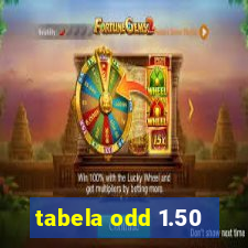 tabela odd 1.50